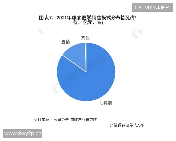 以U球为核心探索智能体育发展新机遇与创新应用路径
